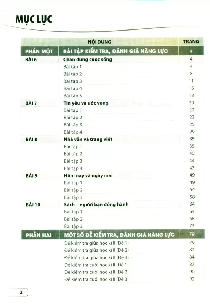 VỞ BÀI TẬP KIỂM TRA, ĐÁNH GIÁ NĂNG LỰC NGỮ VĂN LỚP 8 - TẬP 2 (Sử dụng cho SGK Kết nối tri thức, Chân trời sáng tạo)